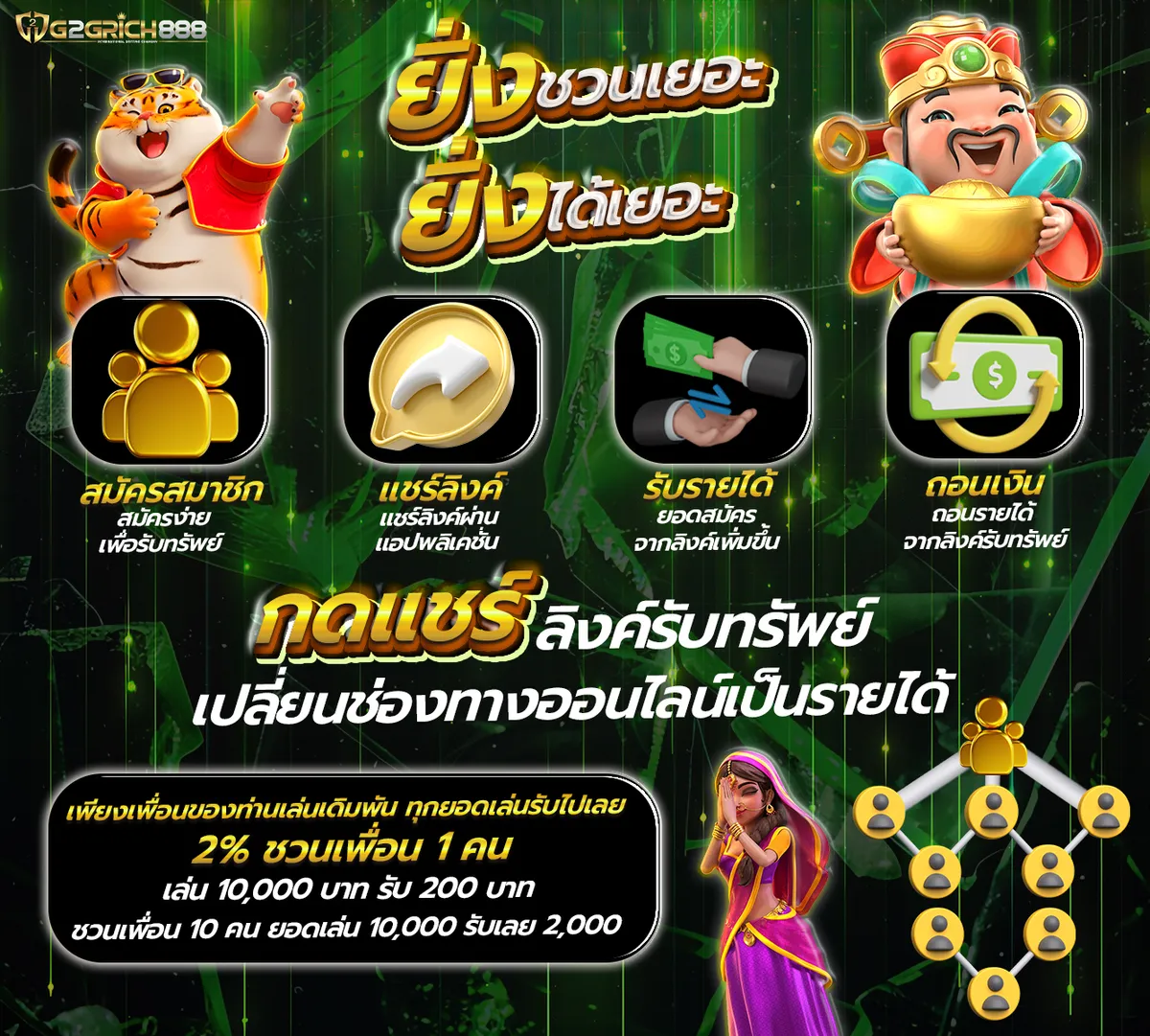 G2grich login